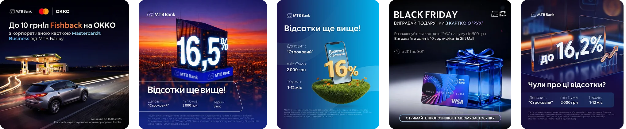 Креативи Meta Ads для MTB Bank