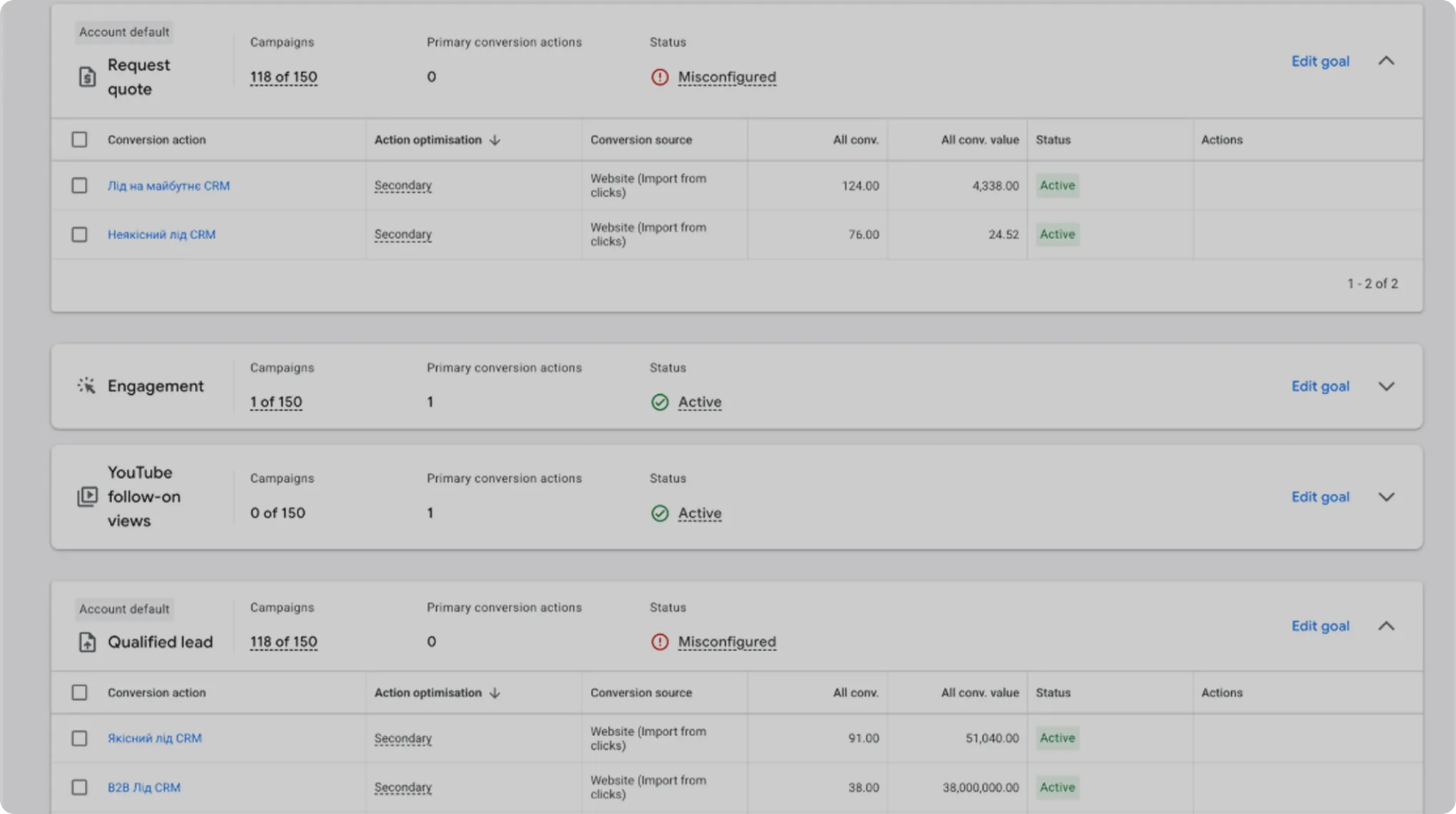 Google Ads — цілі конверсій