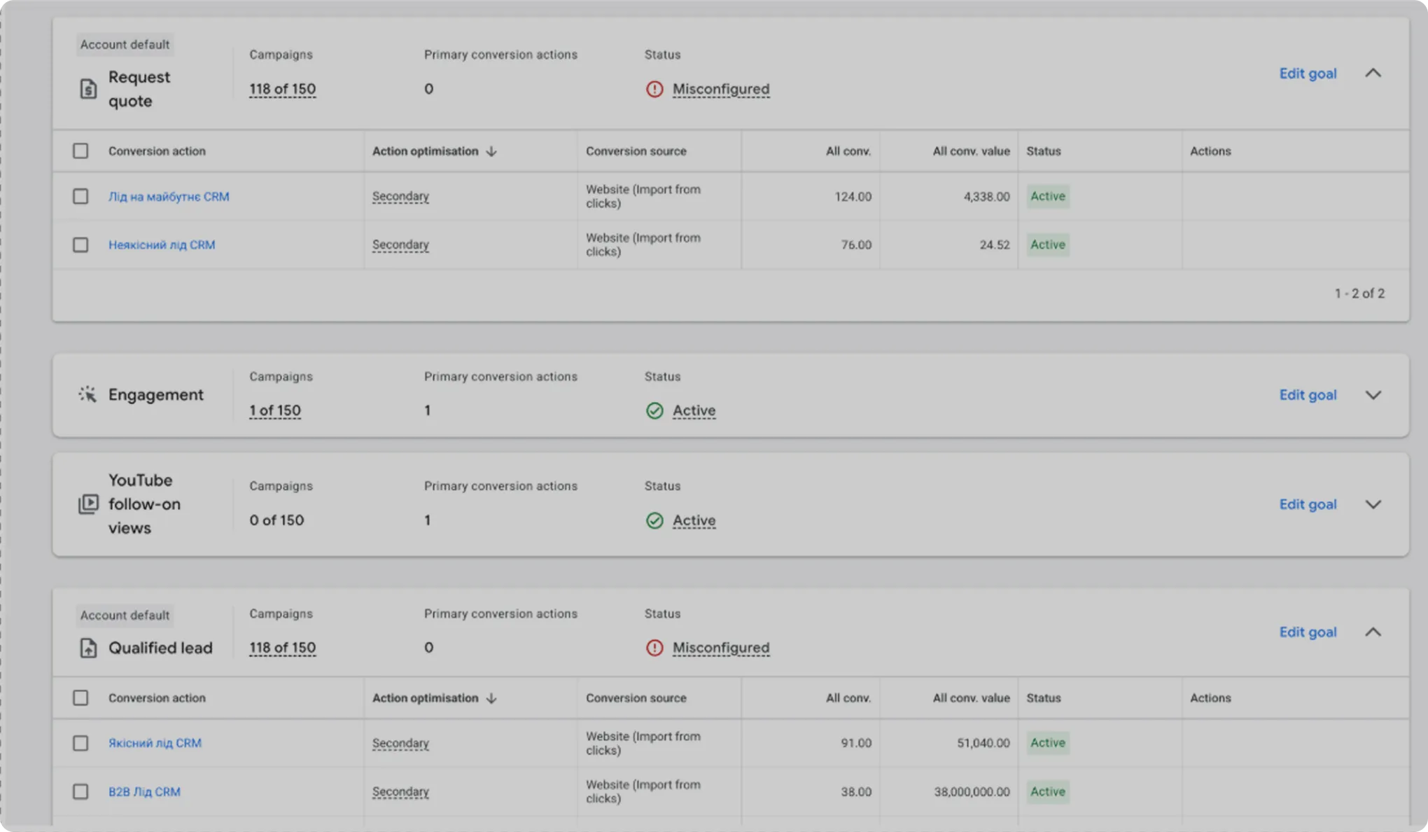 Google Ads — зворотня інтеграція CRM